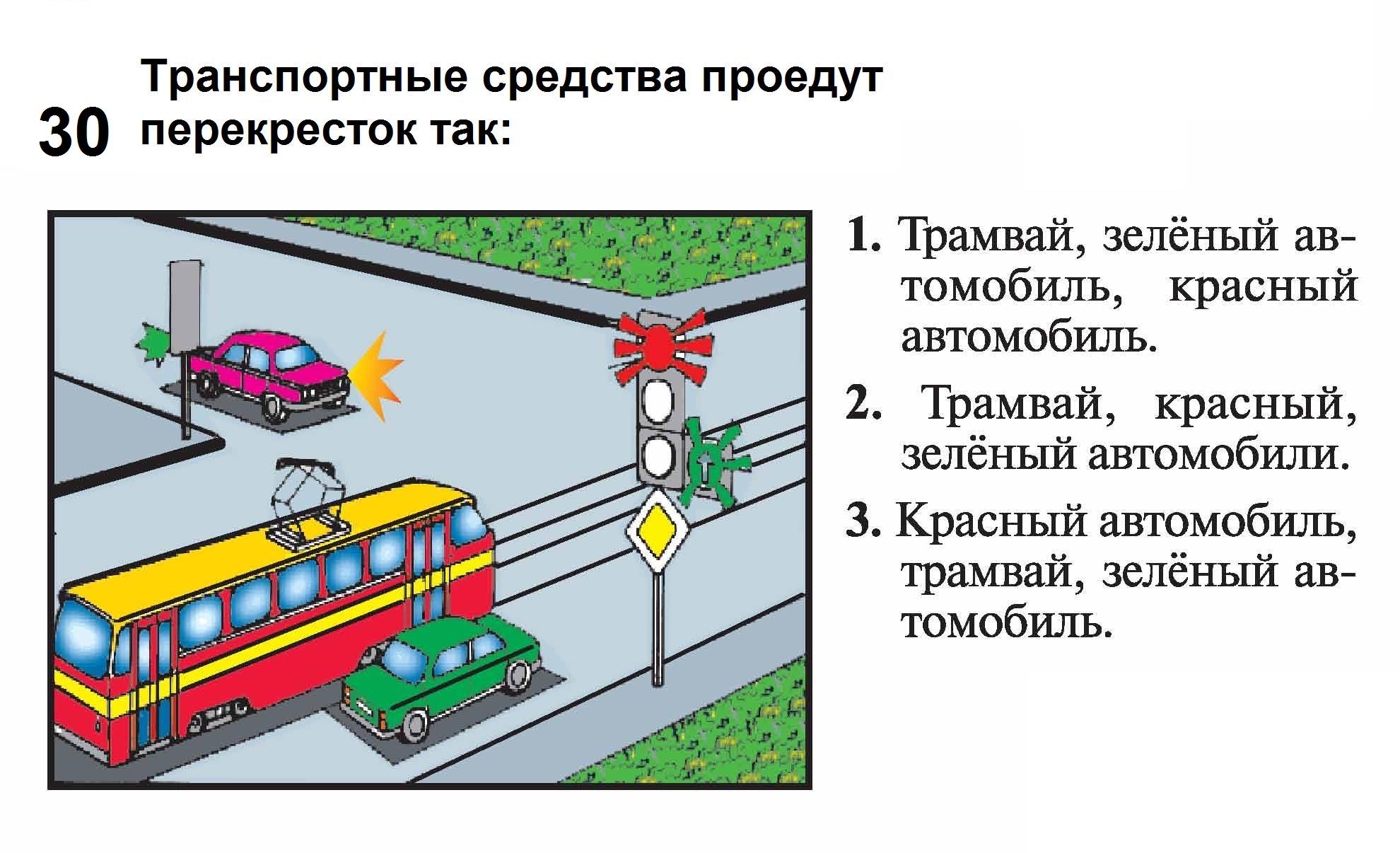 регулируемый перекресток с трамваем